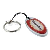 Llavero modelo oval
